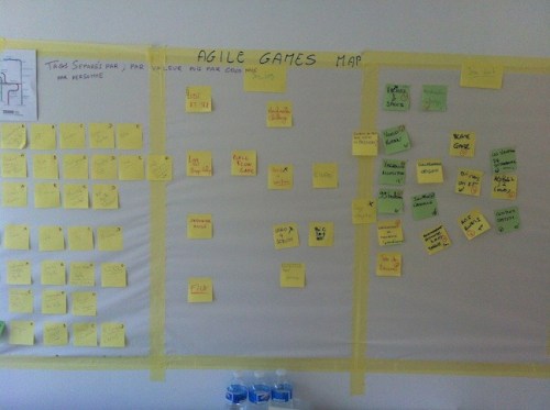 Agilegamesmap