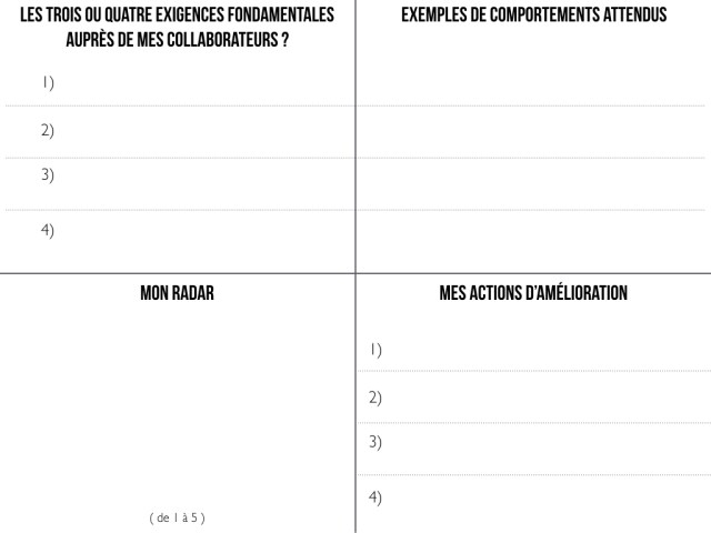canevas de l'exemplarité